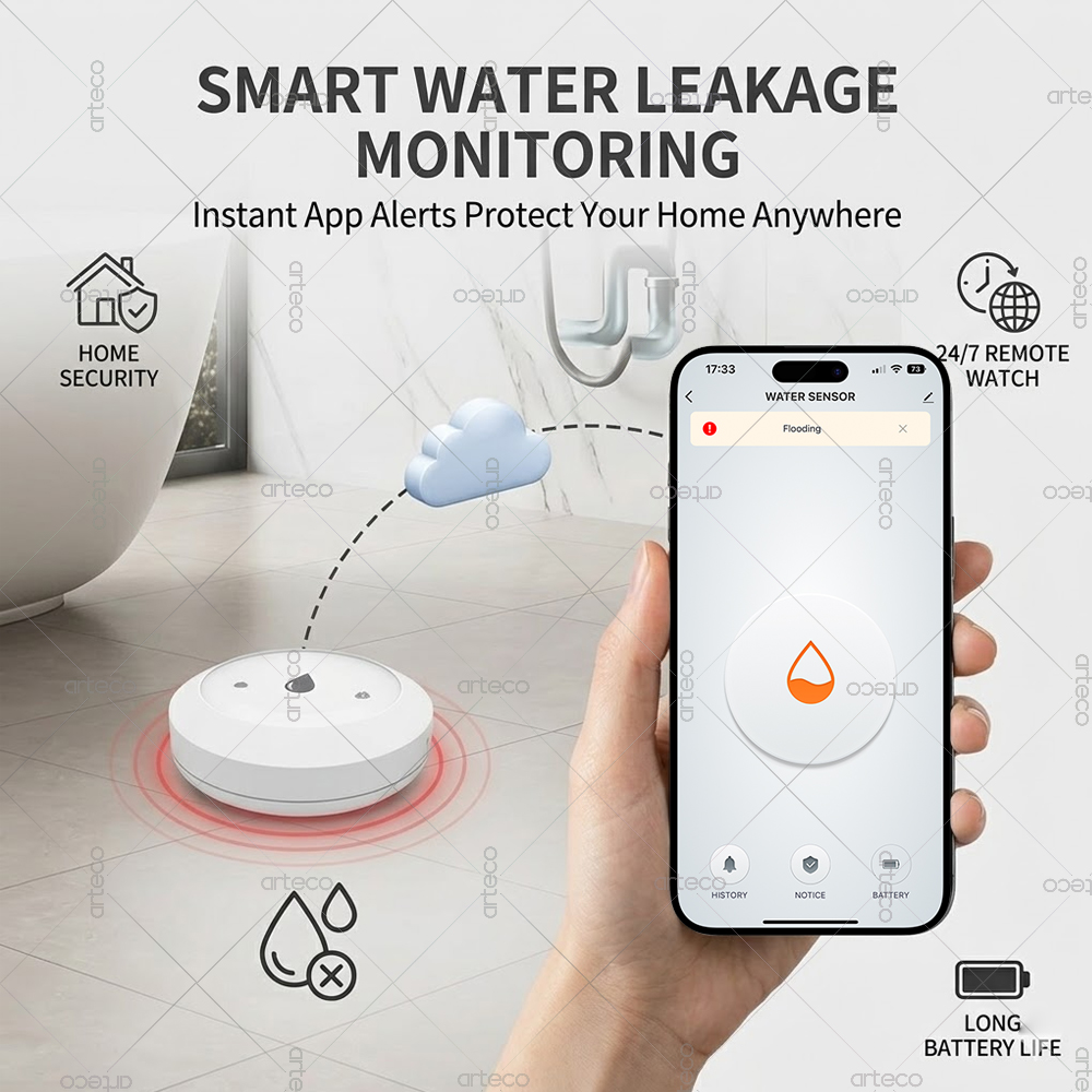 Zigbee Water Sensor Leak Flood - огляд і ціна Home Assistant Tuya