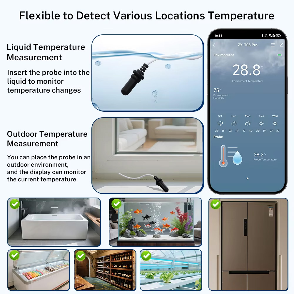 External Waterproof Probe Temp - огляд і ціна Tuya Smart