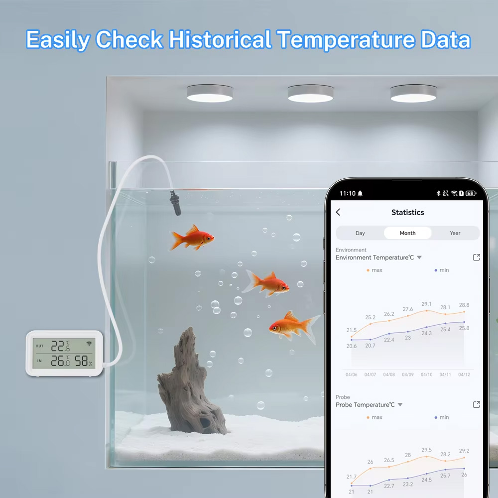External Waterproof Probe Temp - огляд і ціна Tuya Smart