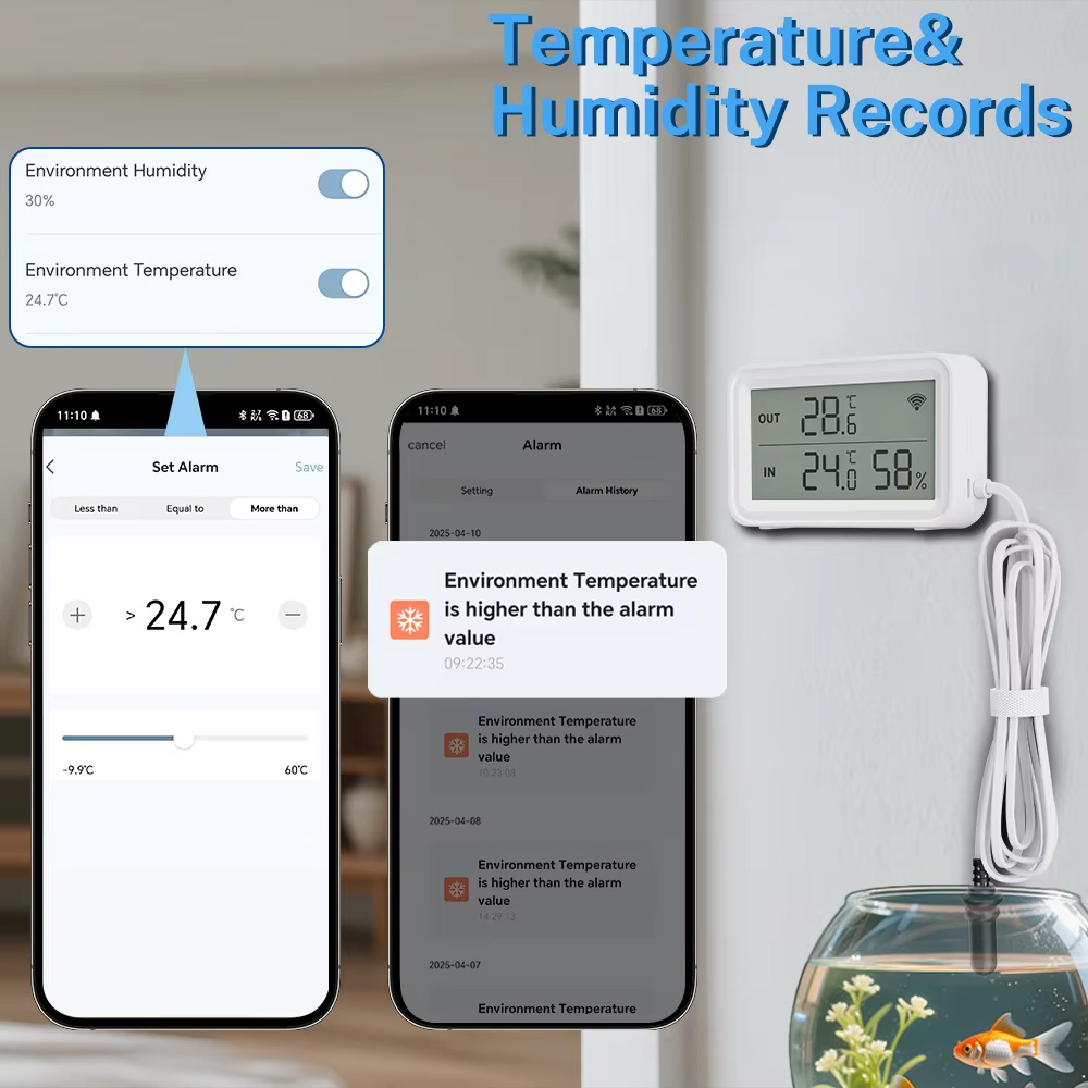 External Waterproof Probe Temp - огляд і ціна Tuya Smart