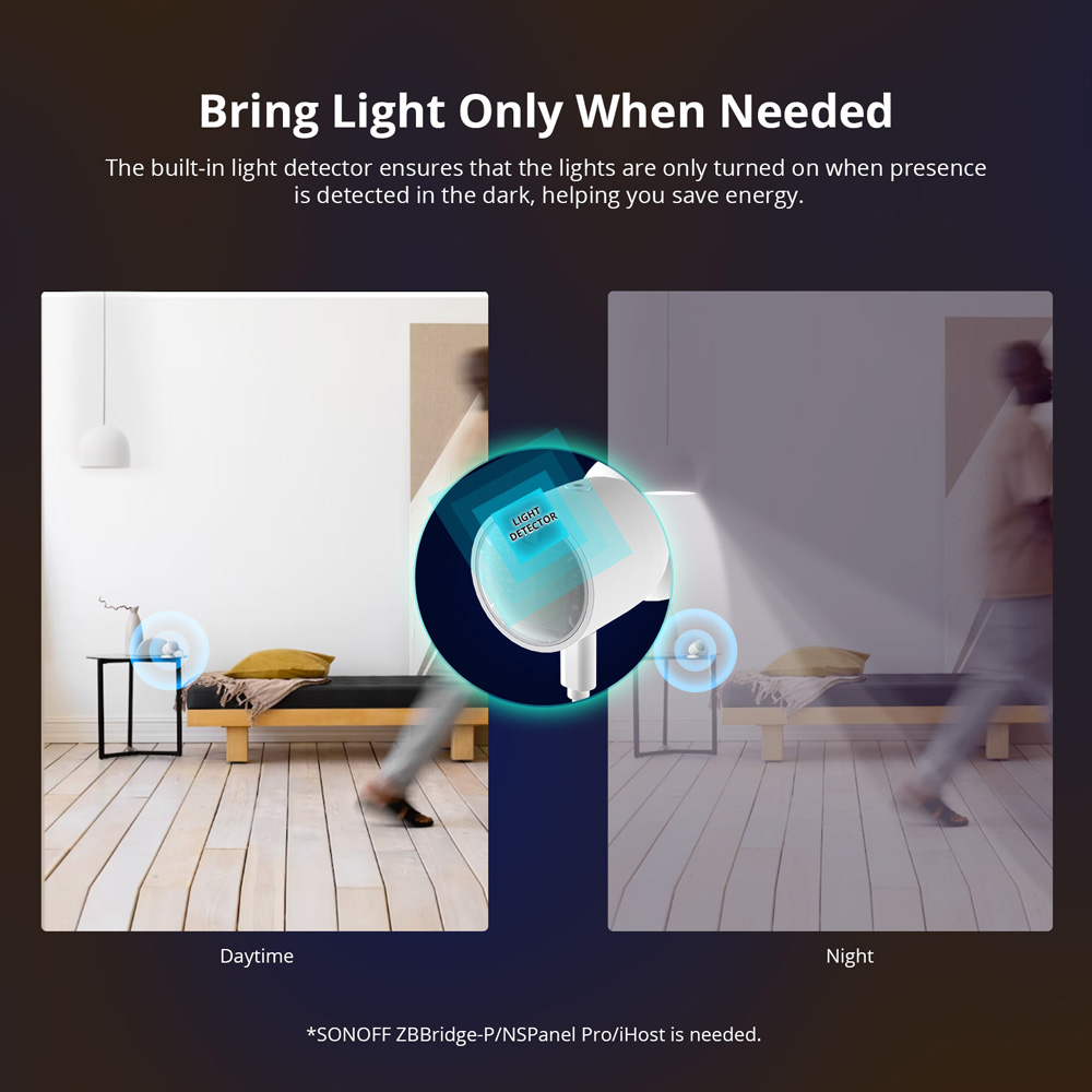SONOFF SNZB-06P Zigbee Human P - огляд і ціна Sonoff Mini R4
