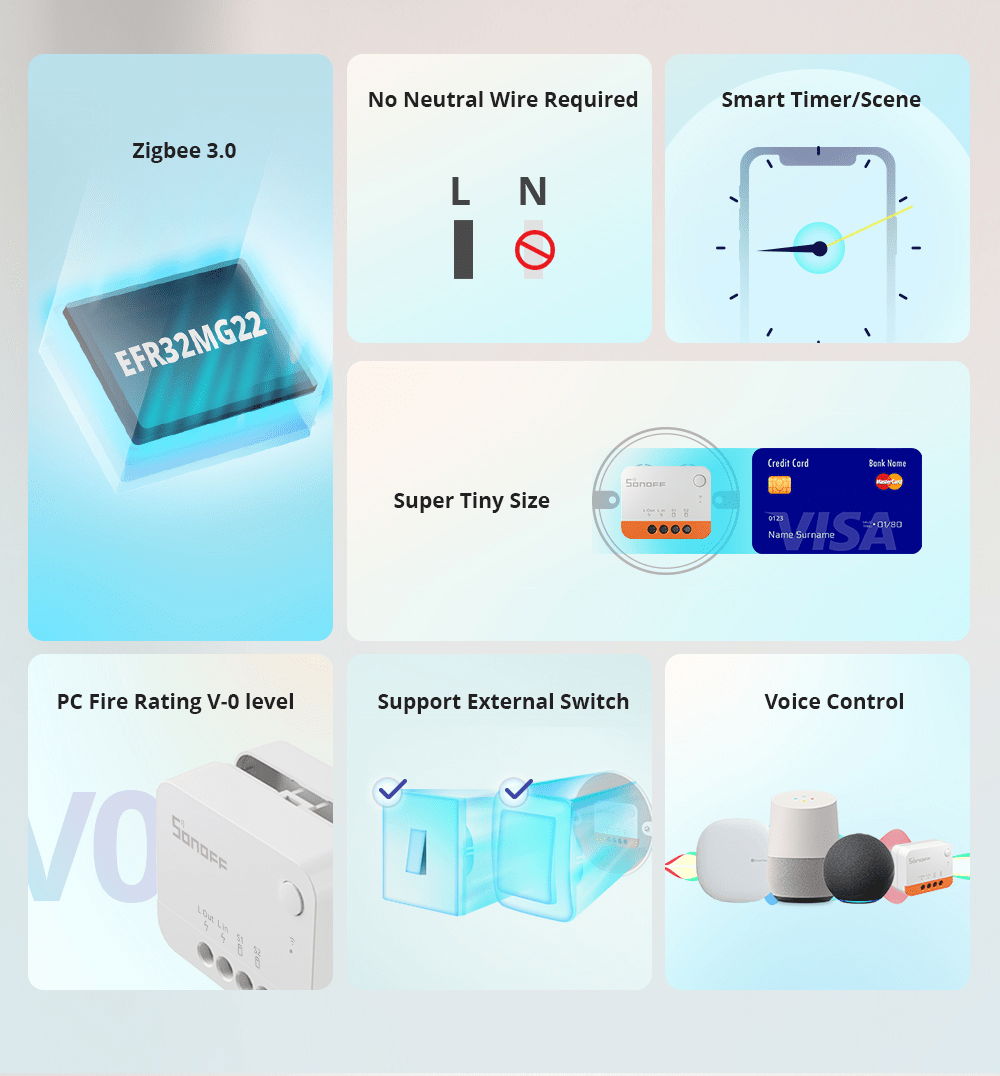 SONOFF Zigbee Bridge PRO ZBBri - огляд і ціна Sonoff Mini R4