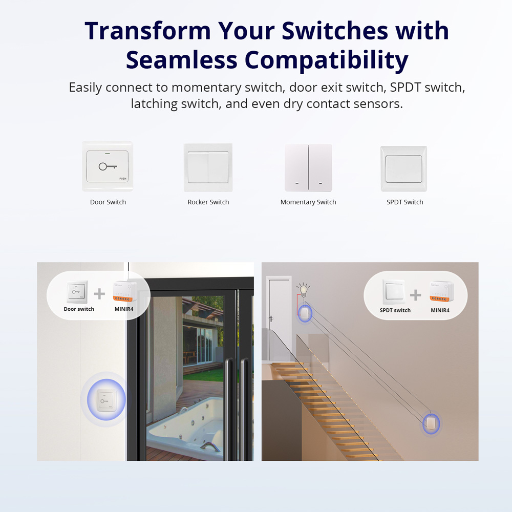 SONOFF MINIR4 Extreme Wi-Fi Sm - огляд і ціна Sonoff Basic