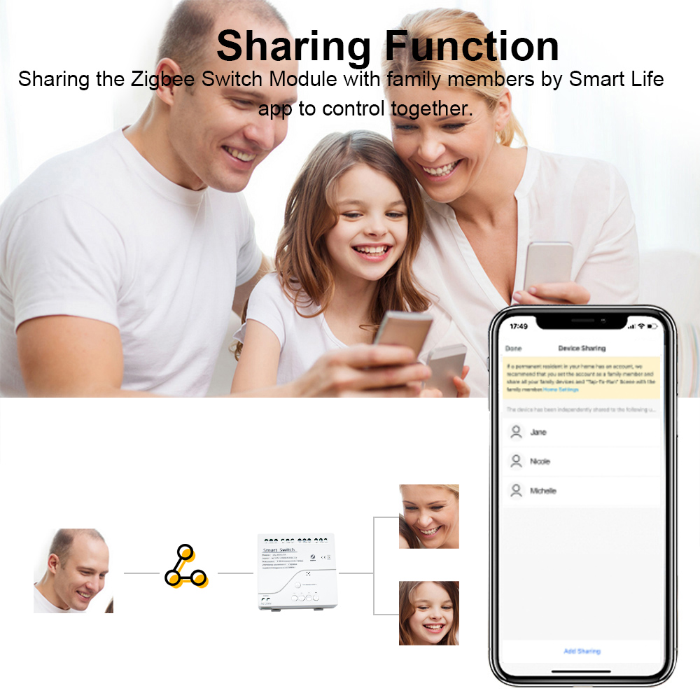 4CH Zigbee Tuya Smart Home Rel - огляд і ціна Home Assistant Tuya