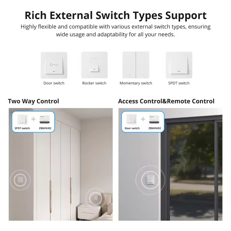 SONOFF Extreme Zigbee Smart ZB - огляд і ціна Sonoff