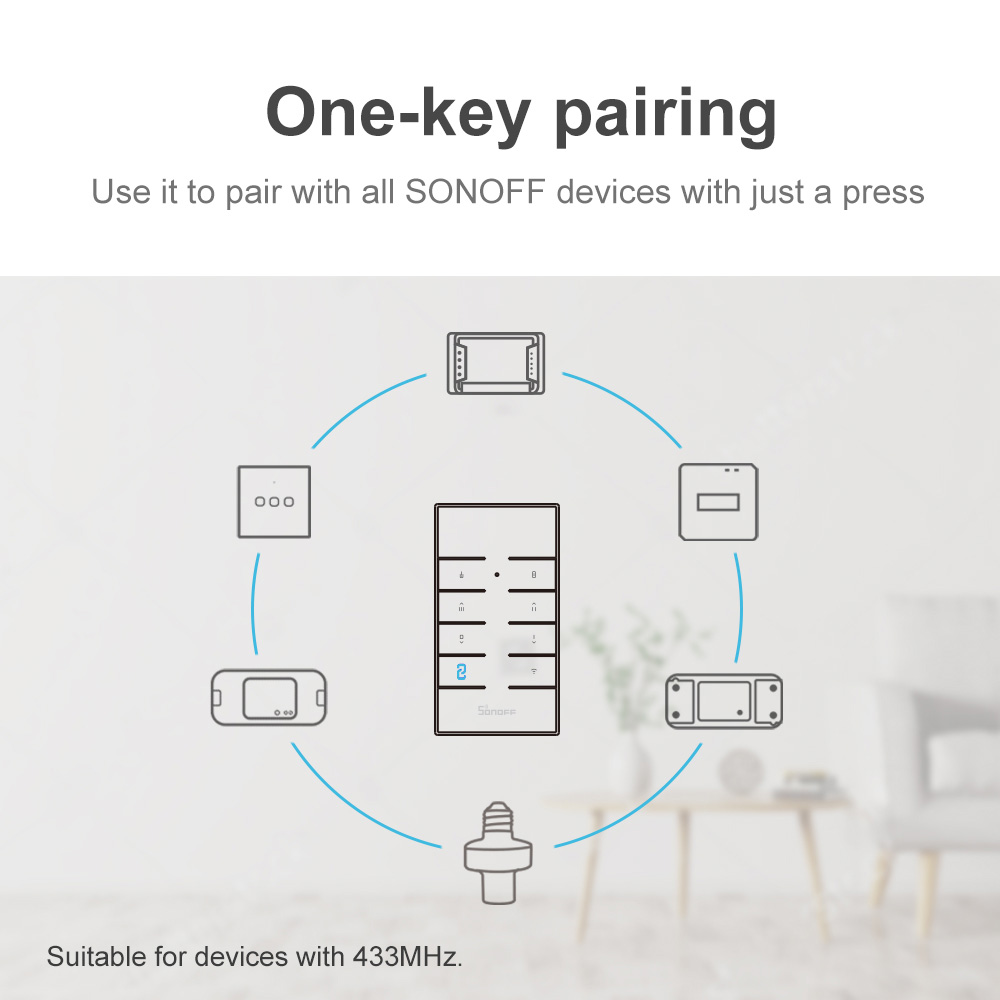 SONOFF RM433 433MHz RF Remote  - огляд і ціна Sonoff Mini R4