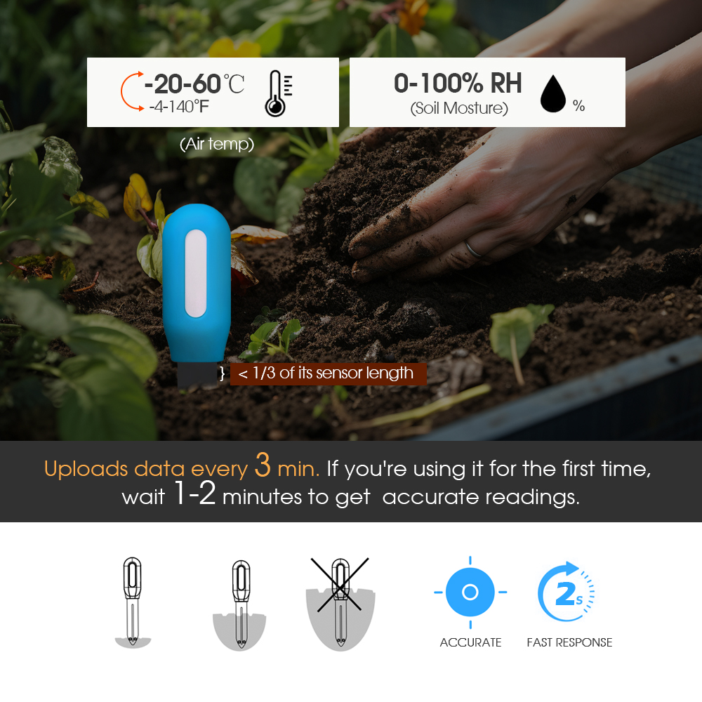 1PCS Tuya Zigbee Soil Sensor H - огляд і ціна Home Assistant Tuya