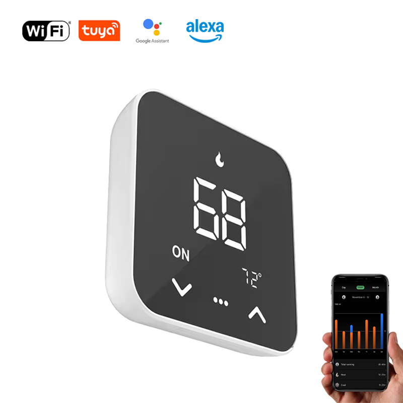 2026new Tuya WiFi Smart Thermo - огляд і ціна Tuya Smart