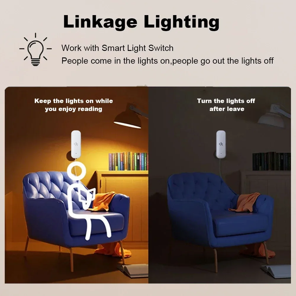 ZigBee Smart Pir Motion Sensor - огляд і ціна Home Assistant Tuya