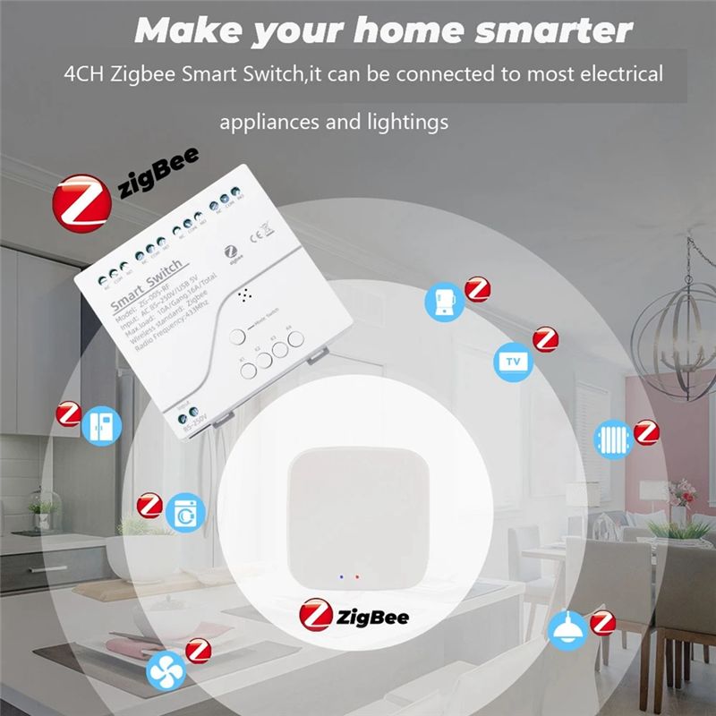 [NEWA08R】 4 Channels Tuya Zigb - огляд і ціна Smart Relay Tuya