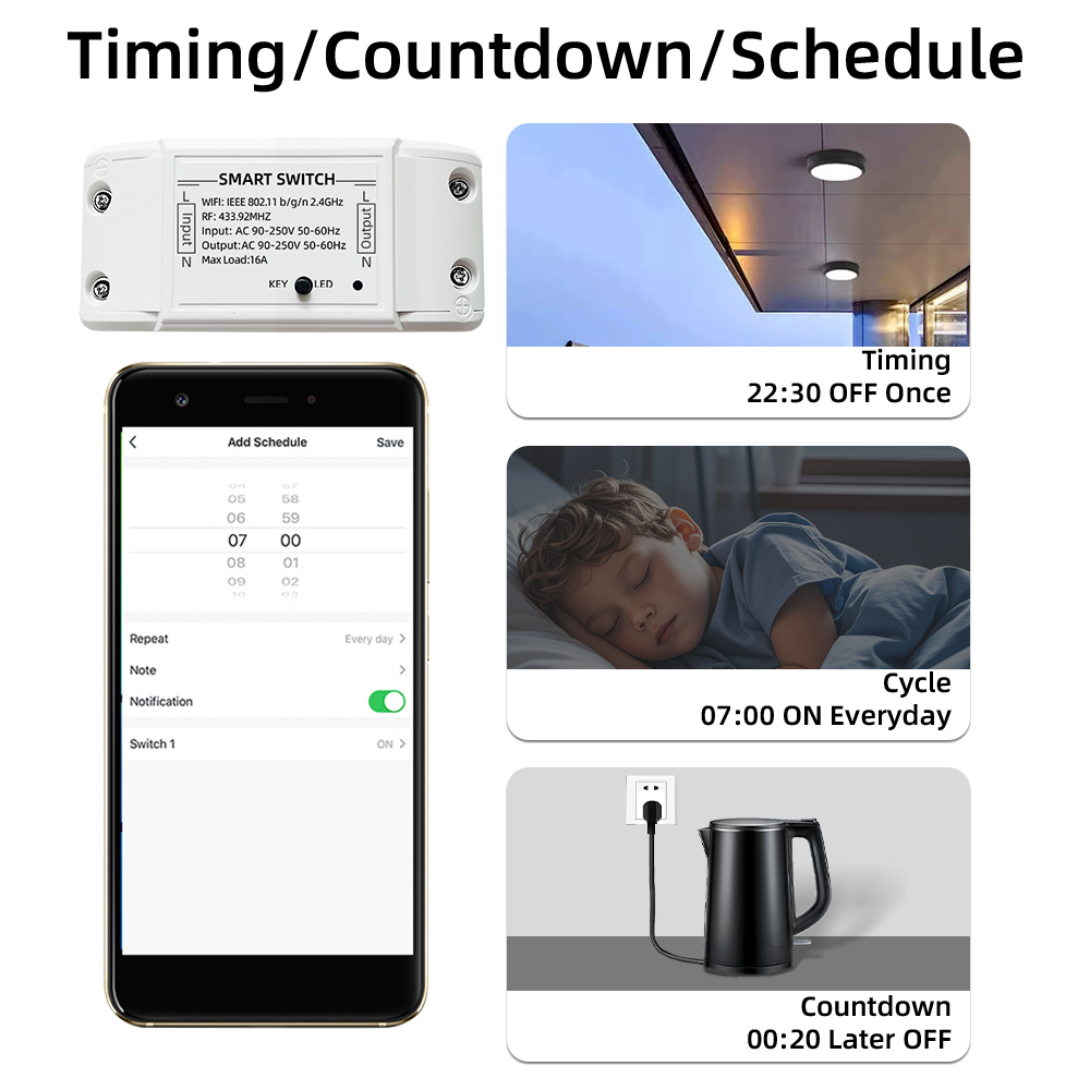 16A Tuya Wifi Smart Switch RF4 - огляд і ціна Smart Relay Tuya