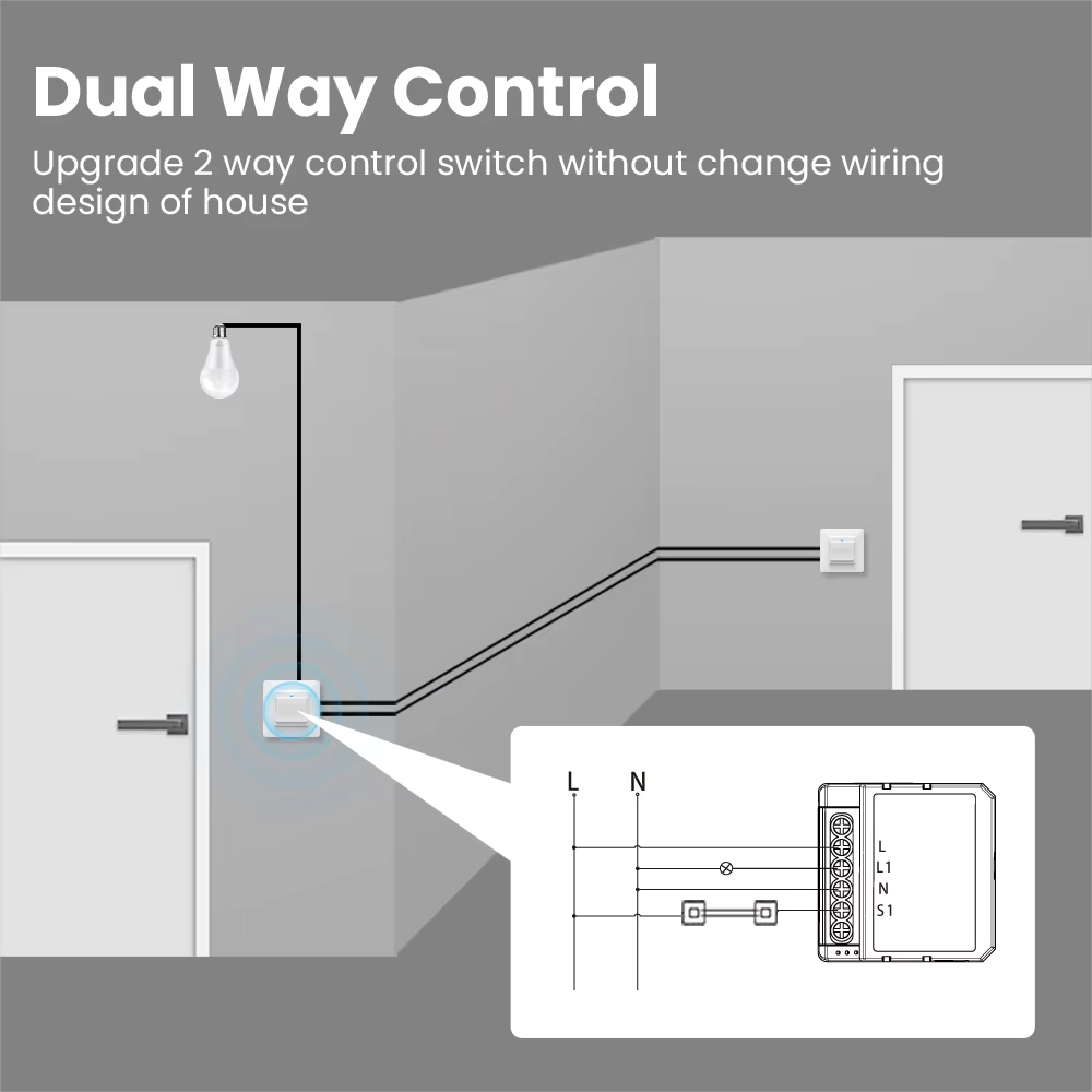 WSM16 Tuya WiFi Smart Switch M - огляд і ціна Tuya 4 Channel