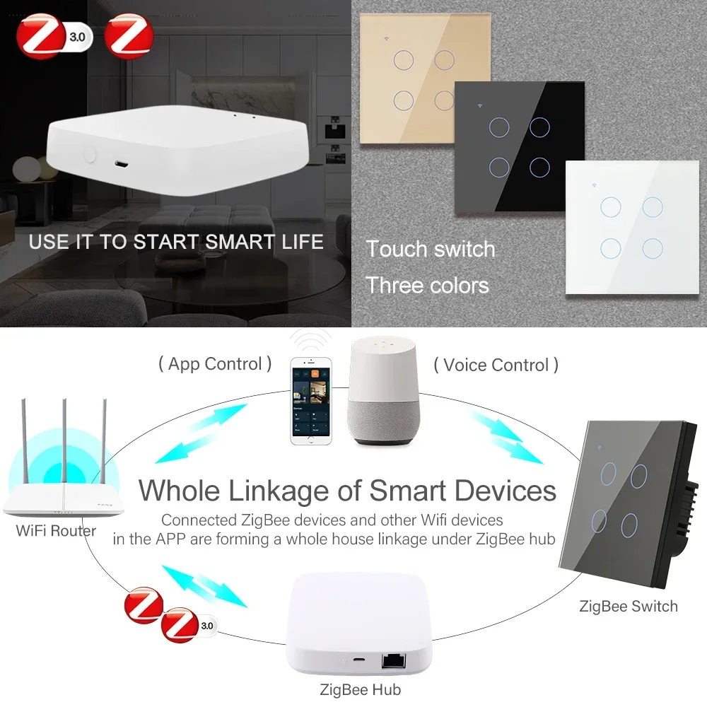 ZigBee 1 2 3 4 Gang with No Ne - огляд і ціна Tuya 4 Channel