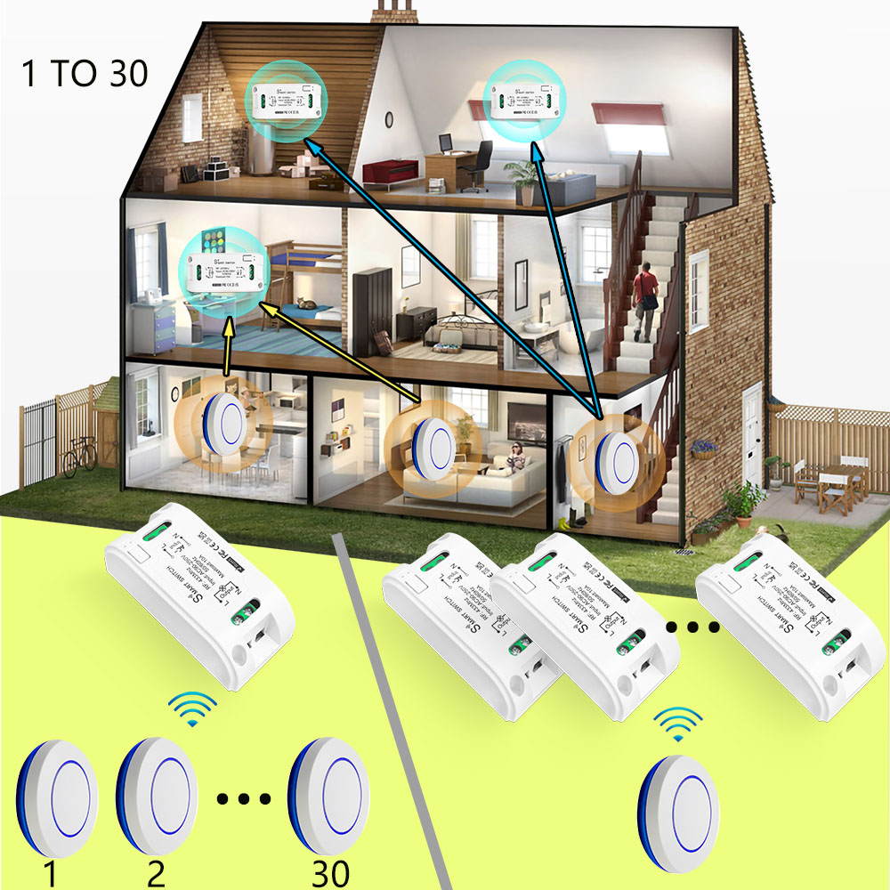 RF 433Mhz Wireless Smart Light - огляд і ціна Sonoff Basic