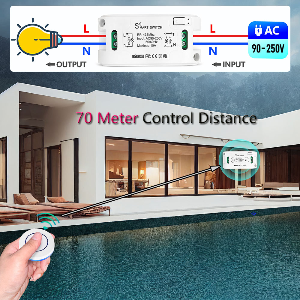 RF 433Mhz Wireless Smart Light - огляд і ціна Sonoff Basic