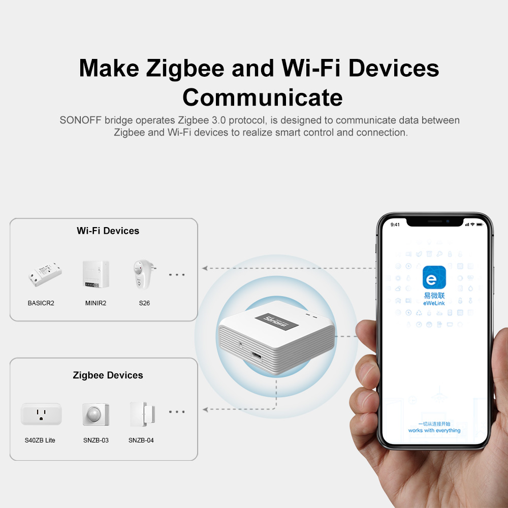 SONOFF ZBBridge Pro Smart Zigb - огляд і ціна Sonoff