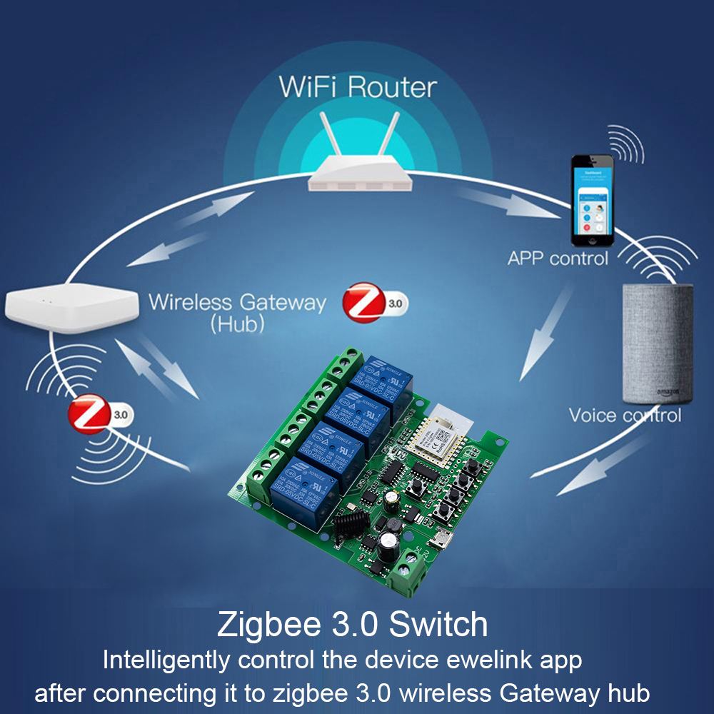 4CH Zigbee 3.0 Smart Home Rela - огляд і ціна Tuya 4 Channel