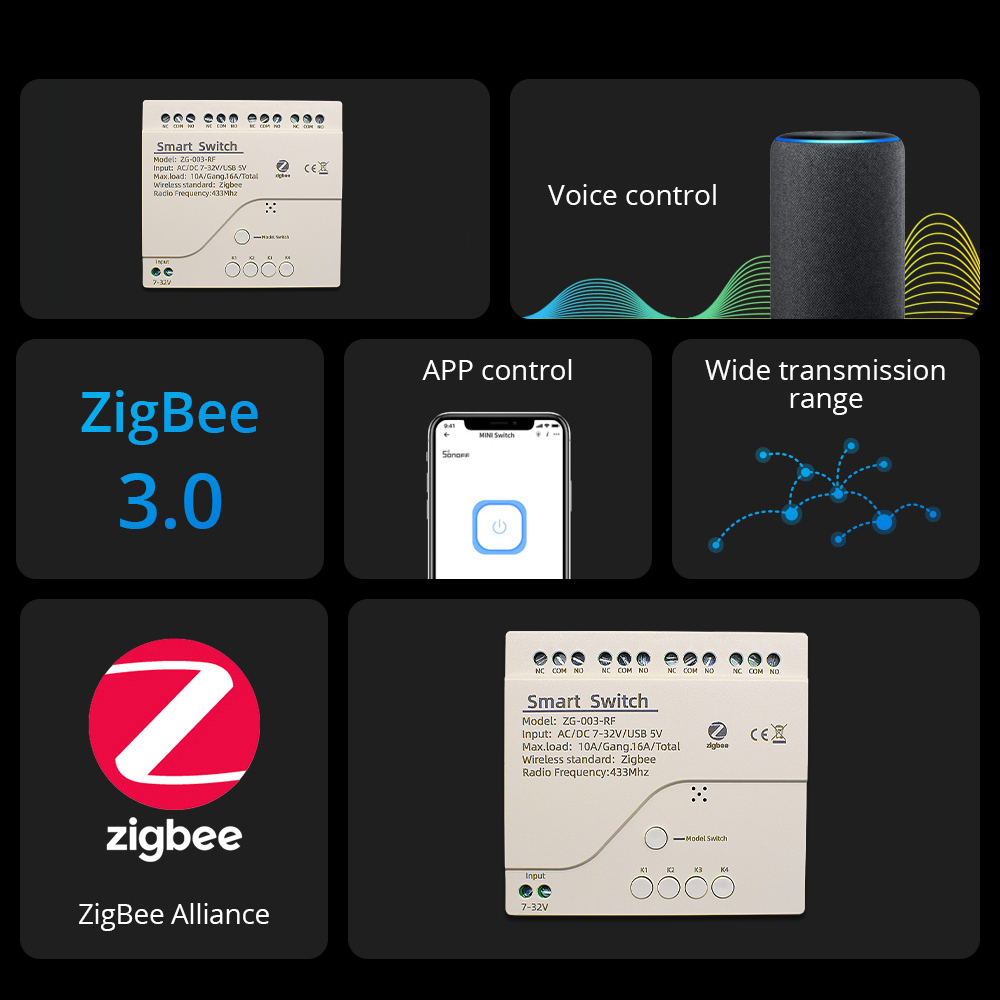 4CH Zigbee 3.0 Smart Home Rela - огляд і ціна Tuya 4 Channel