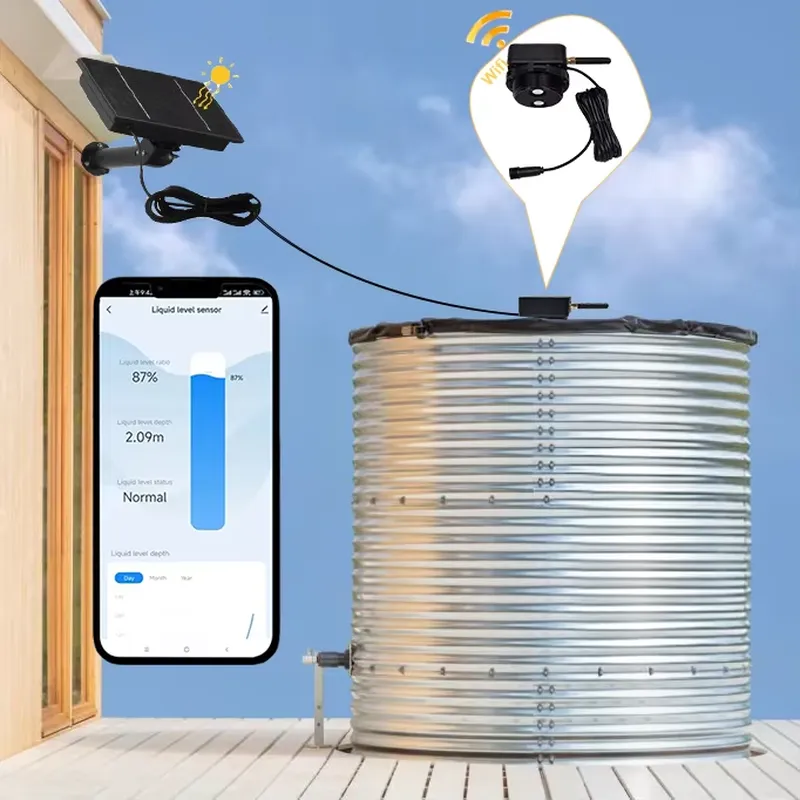 EE1 for Tuya TLC2502-WF-S Ultr - огляд і ціна Tuya Smart