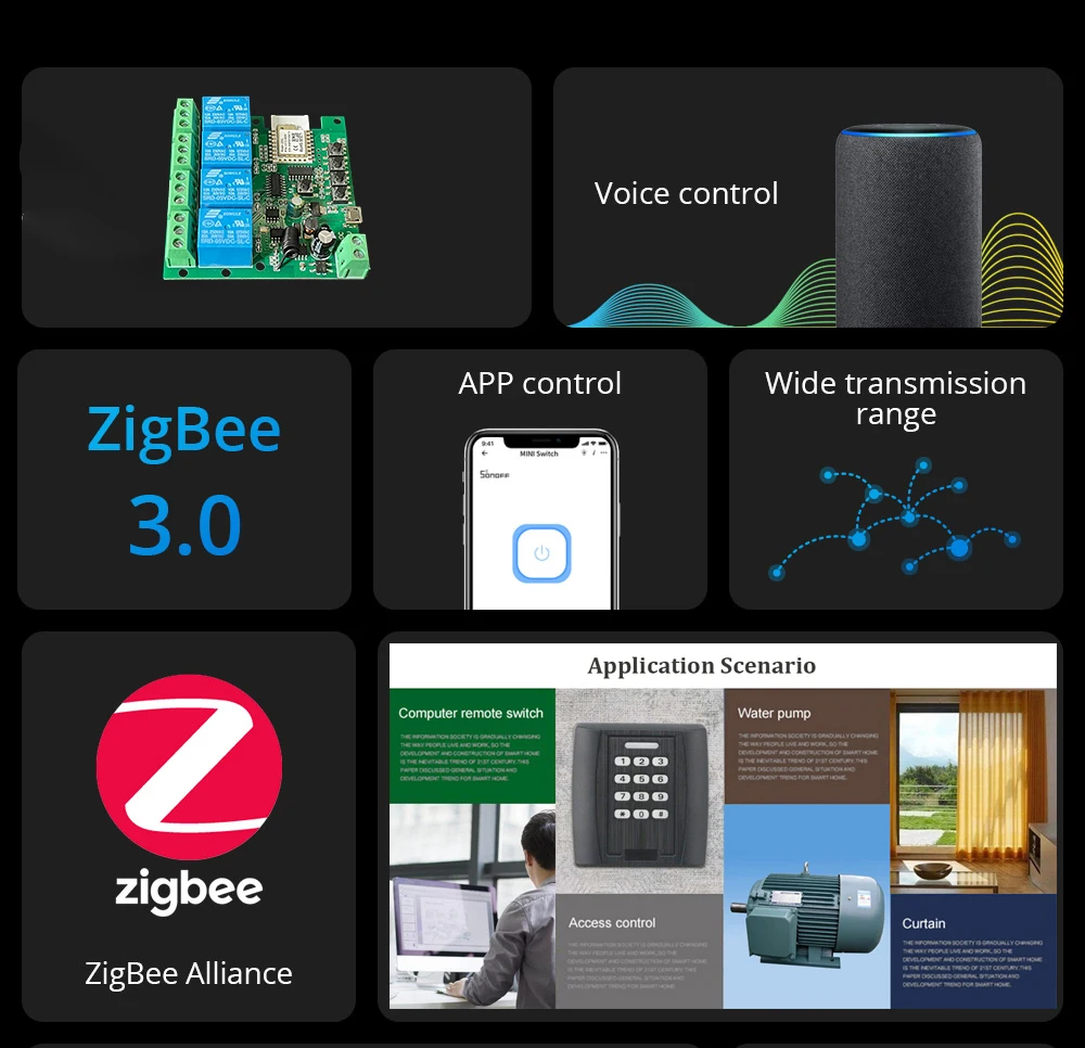 Tuya Smart Zigbee 220V Switch  - огляд і ціна Tuya 4 Channel