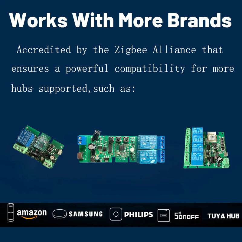 Tuya Smart Zigbee 220V Switch  - огляд і ціна Tuya 4 Channel