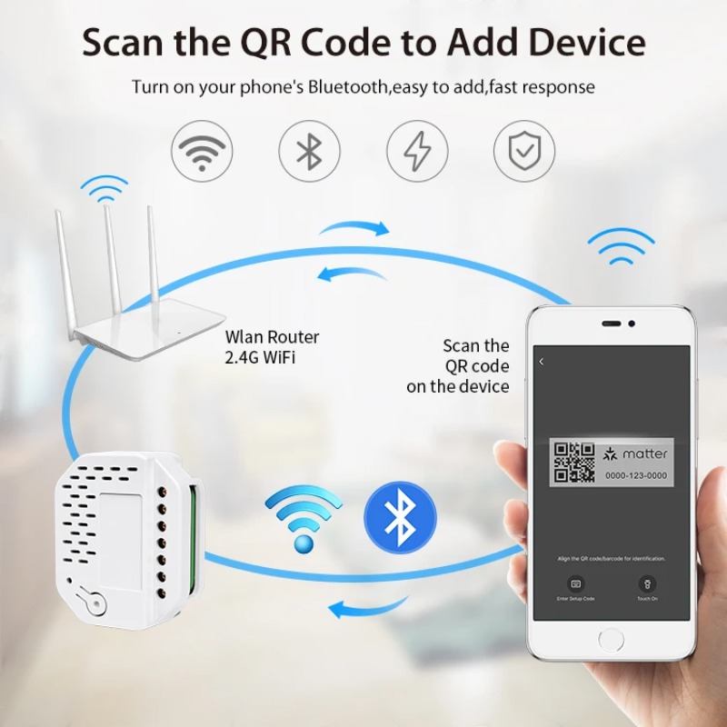 Matter Light Switch Module 2Ga - огляд і ціна Smart Relay Tuya