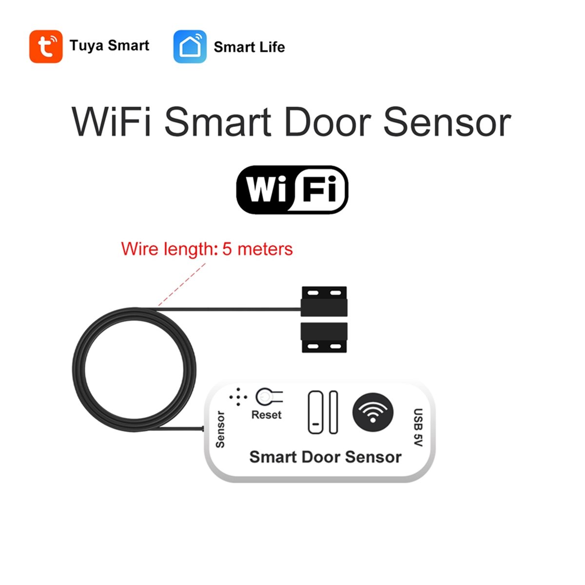 update. Smart Garage Door Open - огляд і ціна Tuya Smart