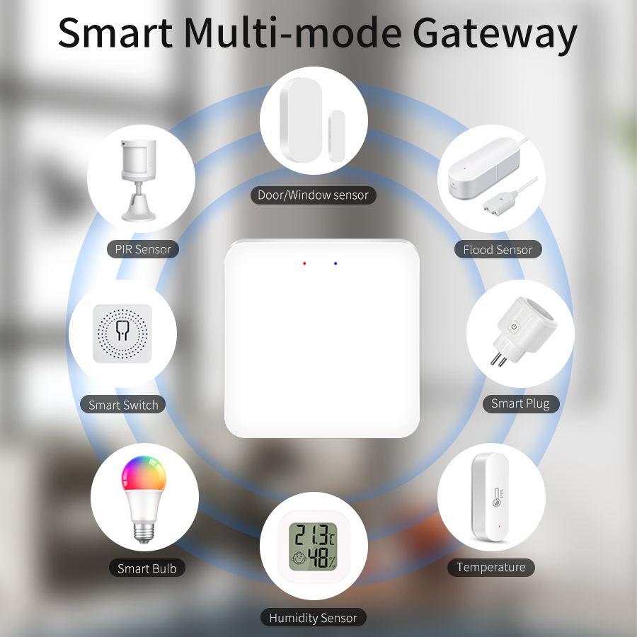 Tuya Smart Multi Mode Gateway  - огляд і ціна Sonoff Basic