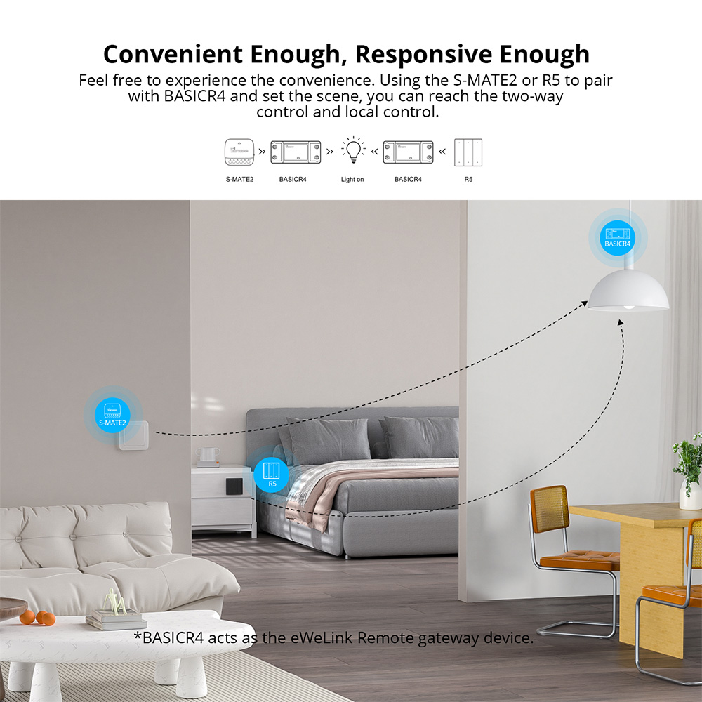 Sonoff Basic-R4 Mini Wifi Smar - огляд і ціна Sonoff Mini R4