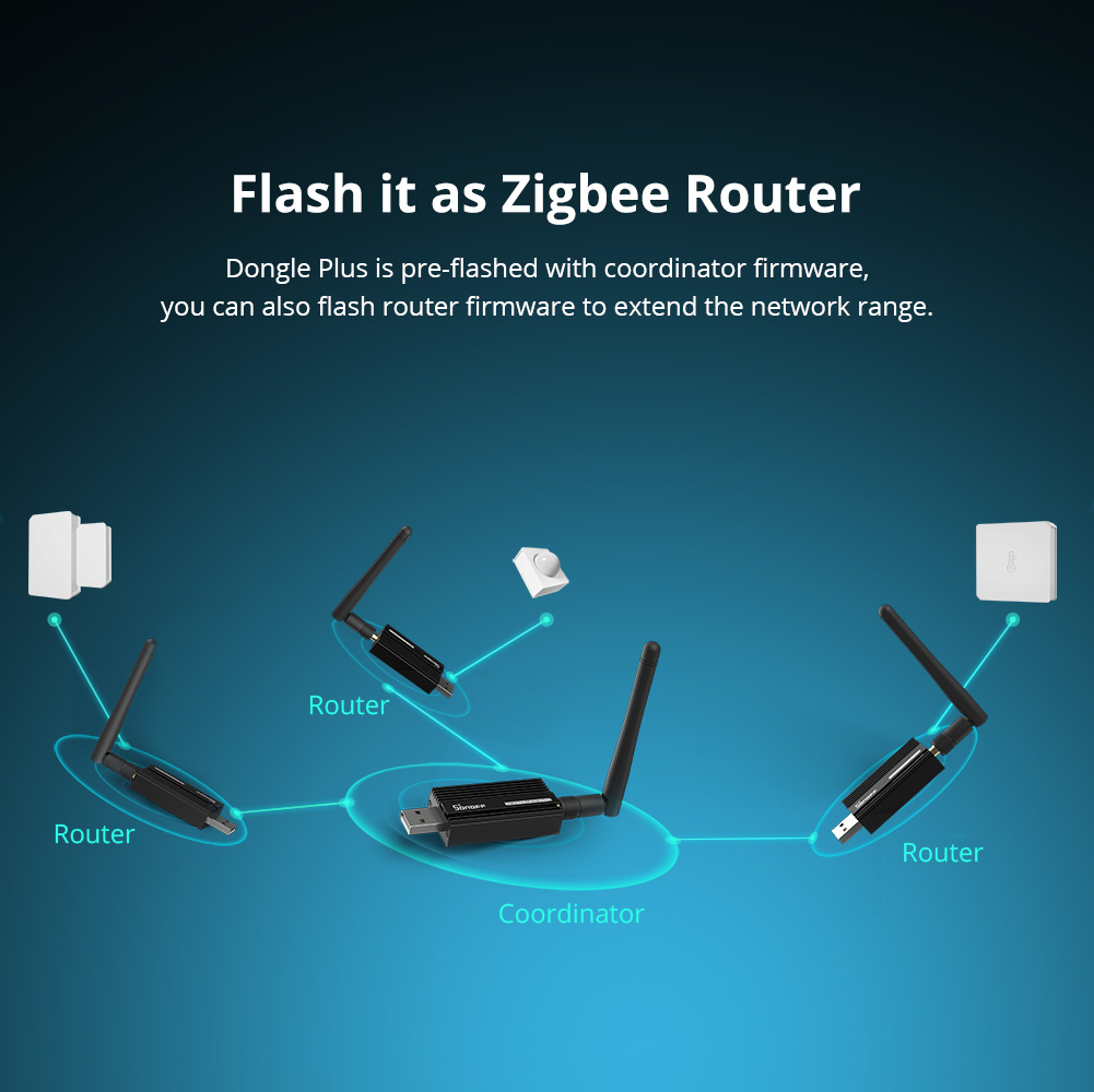 SONOFF ZBDongle-E Zigbee 3.0 U - огляд і ціна Sonoff