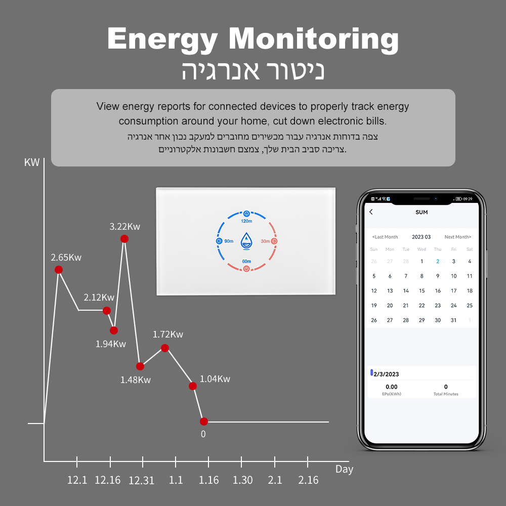 Smart WiFi Boiler Switch with  - огляд і ціна Sonoff Basic
