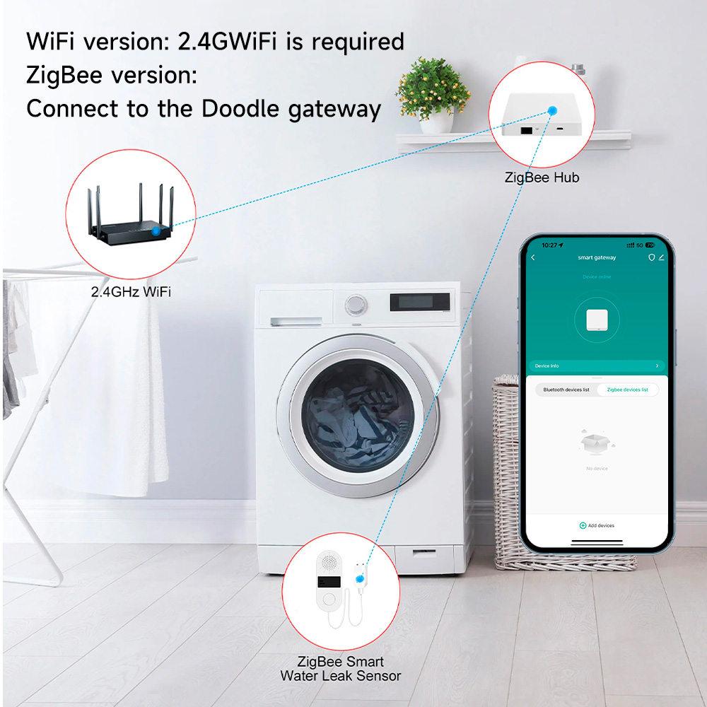 Tuya Wifi Water Leak Detector  - огляд і ціна Home Assistant Tuya