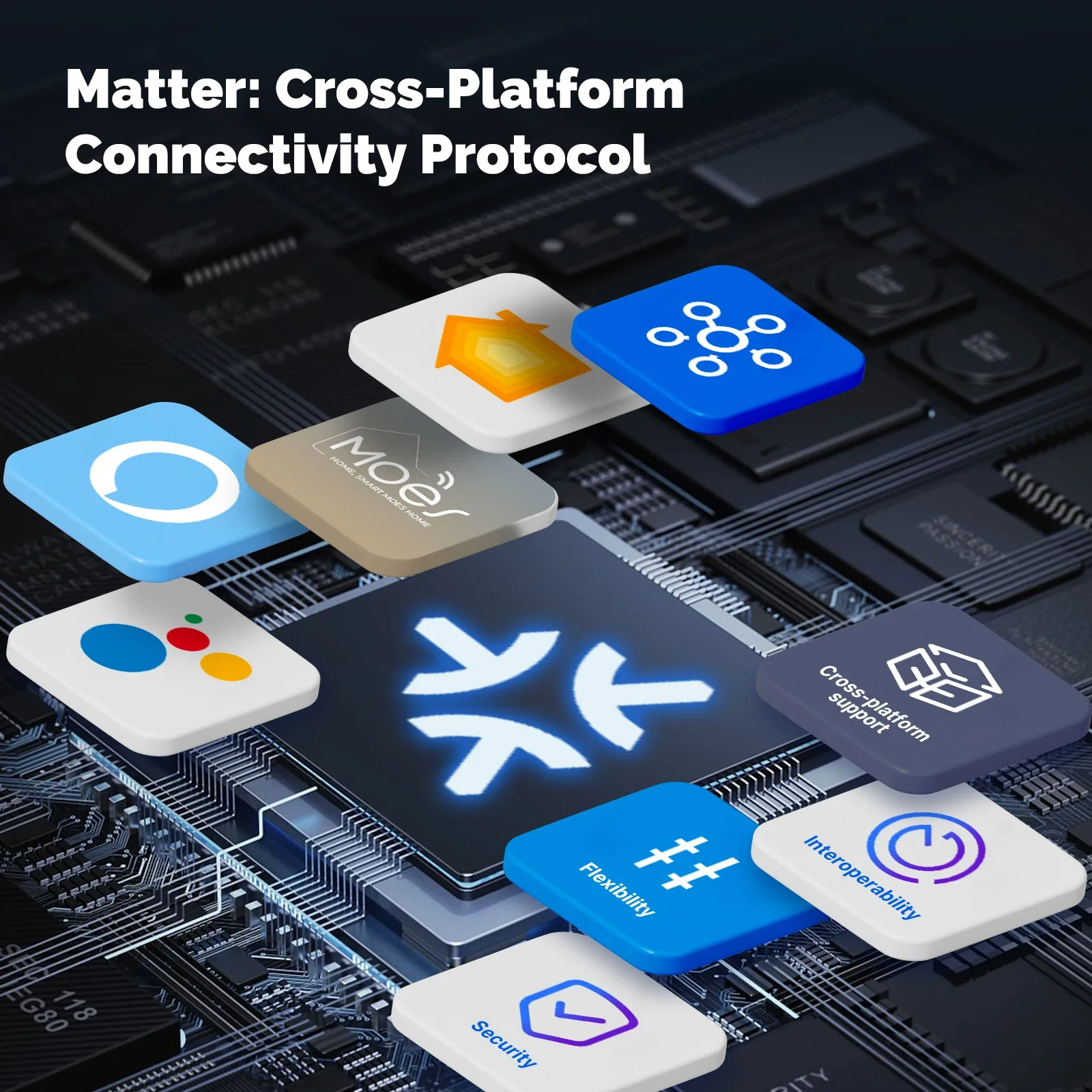 MOES Matter Tuya WiFi Smart Li - огляд і ціна Smart Relay Tuya