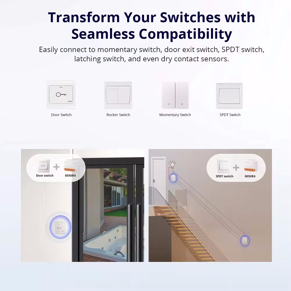 SONOFF Mini R4 Smart Wifi Swit - огляд і ціна Sonoff Mini R4