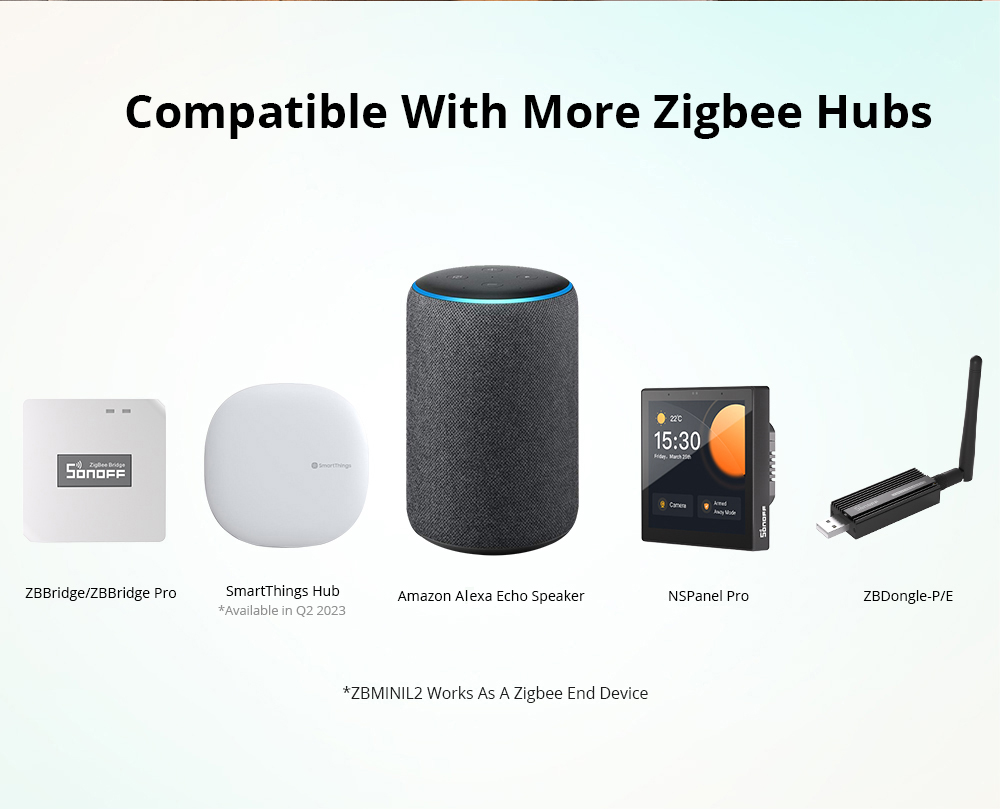 Itead SONOFF ZBMINI-L2 Zigbee  - огляд і ціна Sonoff Mini R4