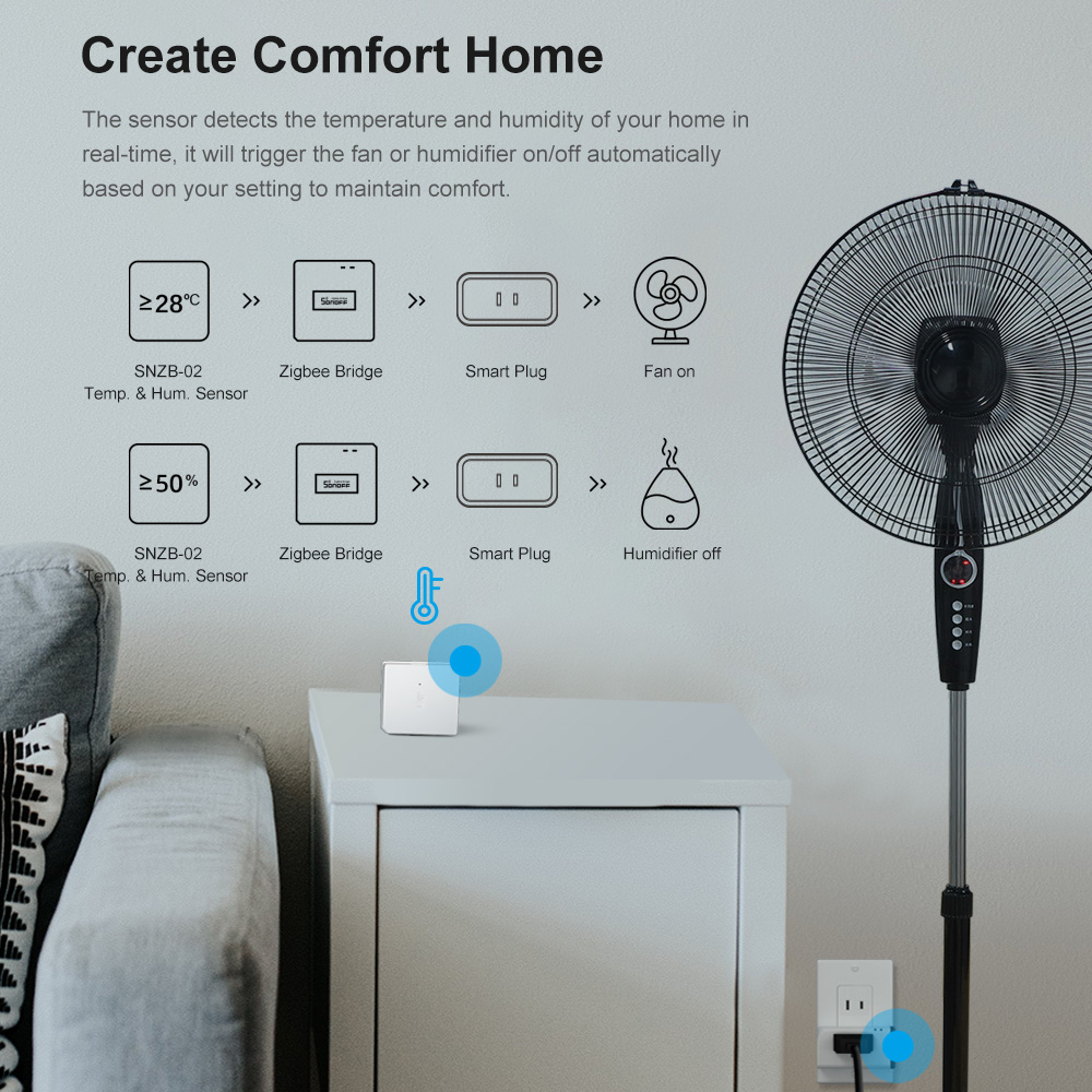 SONOFF ZBBridge-P ZigBee Gatew - огляд і ціна Sonoff