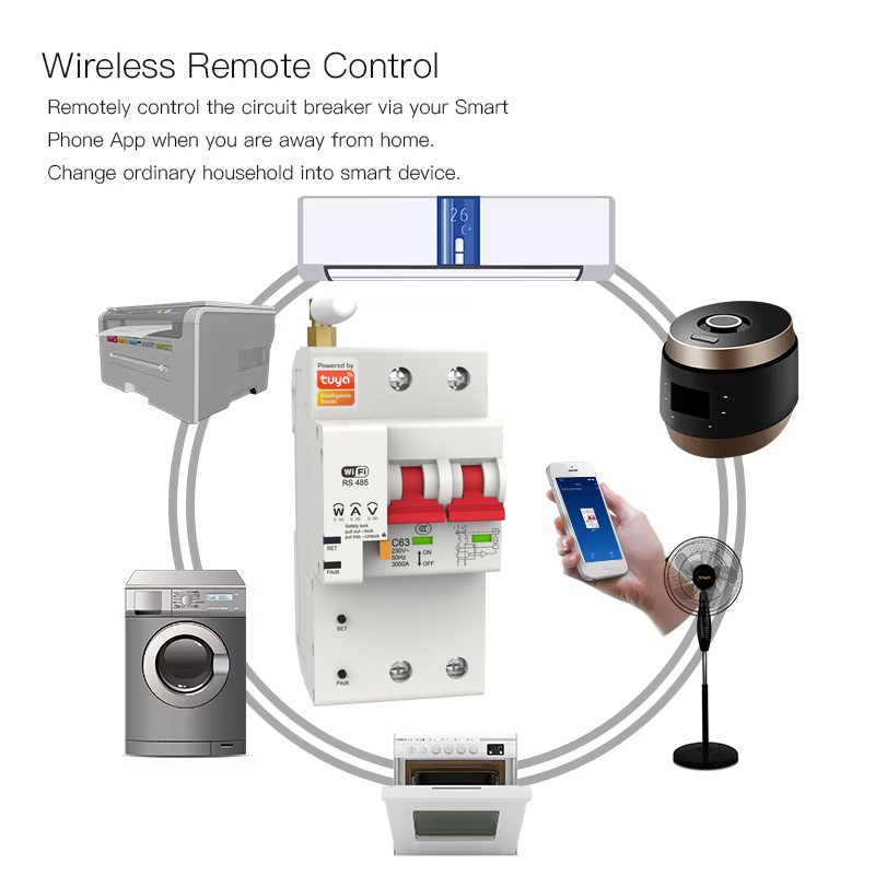 Smart Wifi Circuit Breaker 2P  - огляд і ціна Tuya Smart