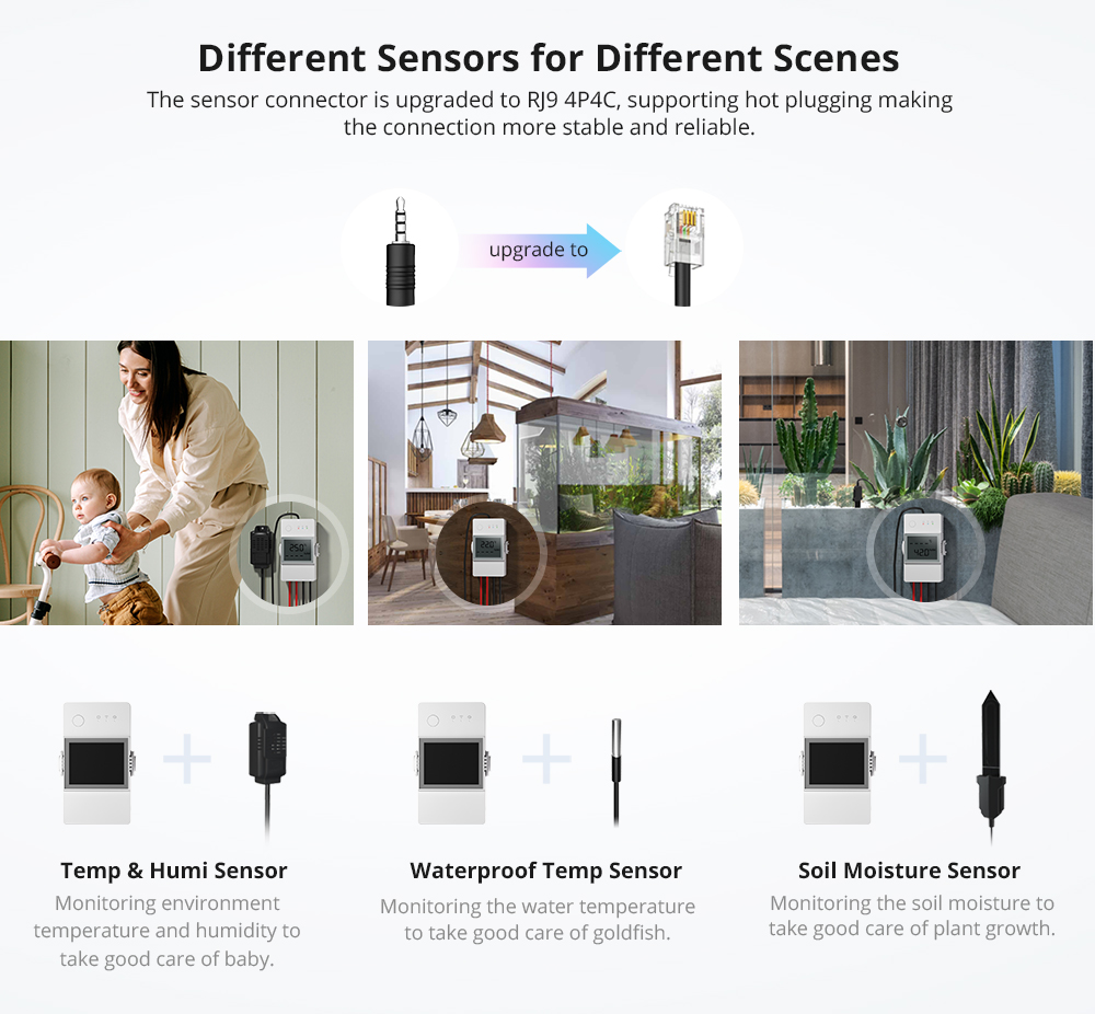 SONOFF TH Elite 16A 20A Wifi S - огляд і ціна Sonoff Mini R4