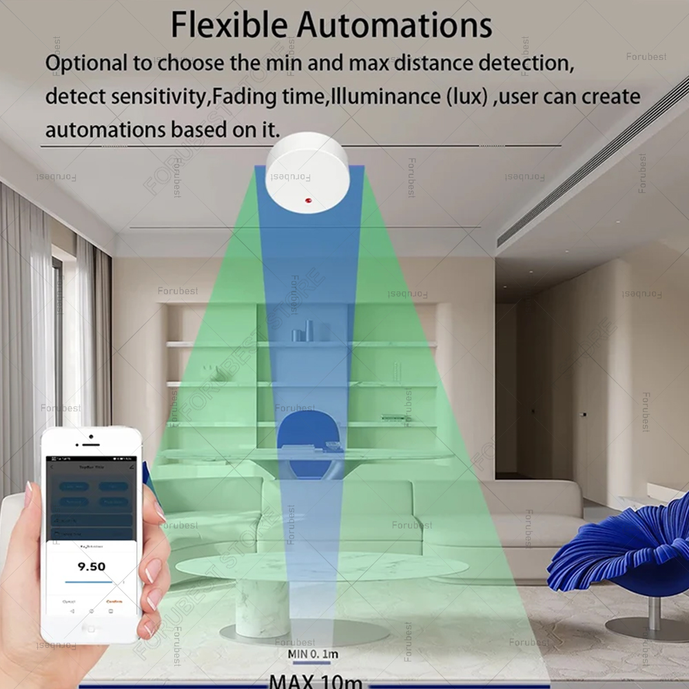 ZigBee Wifi MmWave Human Prese - огляд і ціна Home Assistant Tuya