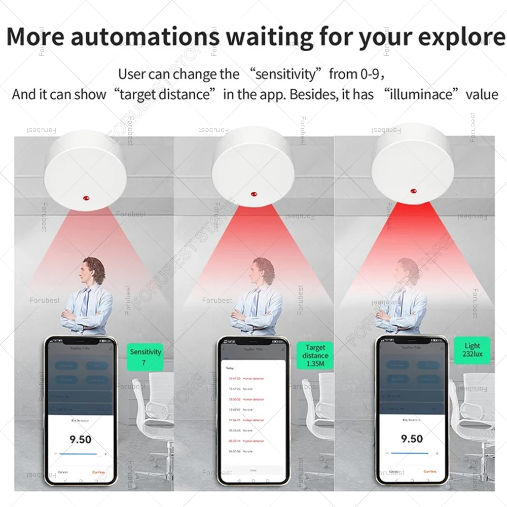 ZigBee Wifi MmWave Human Prese - огляд і ціна Home Assistant Tuya