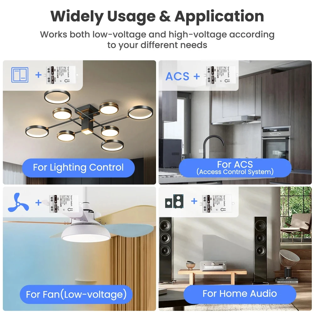 Tuya ZigBee Smart Switch Modul - огляд і ціна Smart Relay Tuya