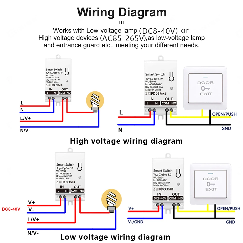 Tuya ZigBee Smart Switch Modul - огляд і ціна Smart Relay Tuya