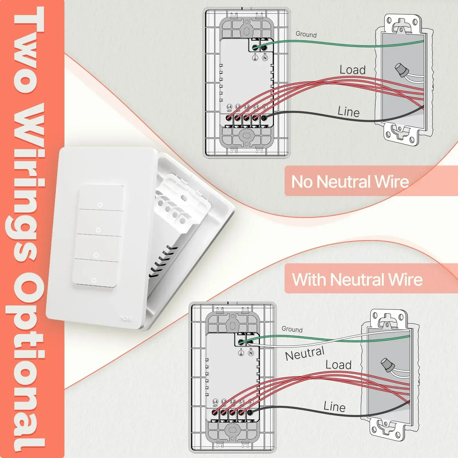 MOES Tuya ZigBee Smart Light S - огляд і ціна Sonoff Basic