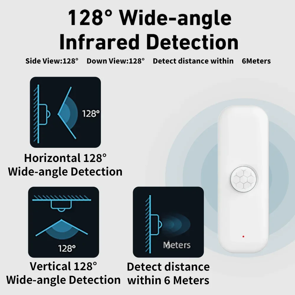 Tuya WiFI Motion Sensor PIR Sm - огляд і ціна Home Assistant Tuya