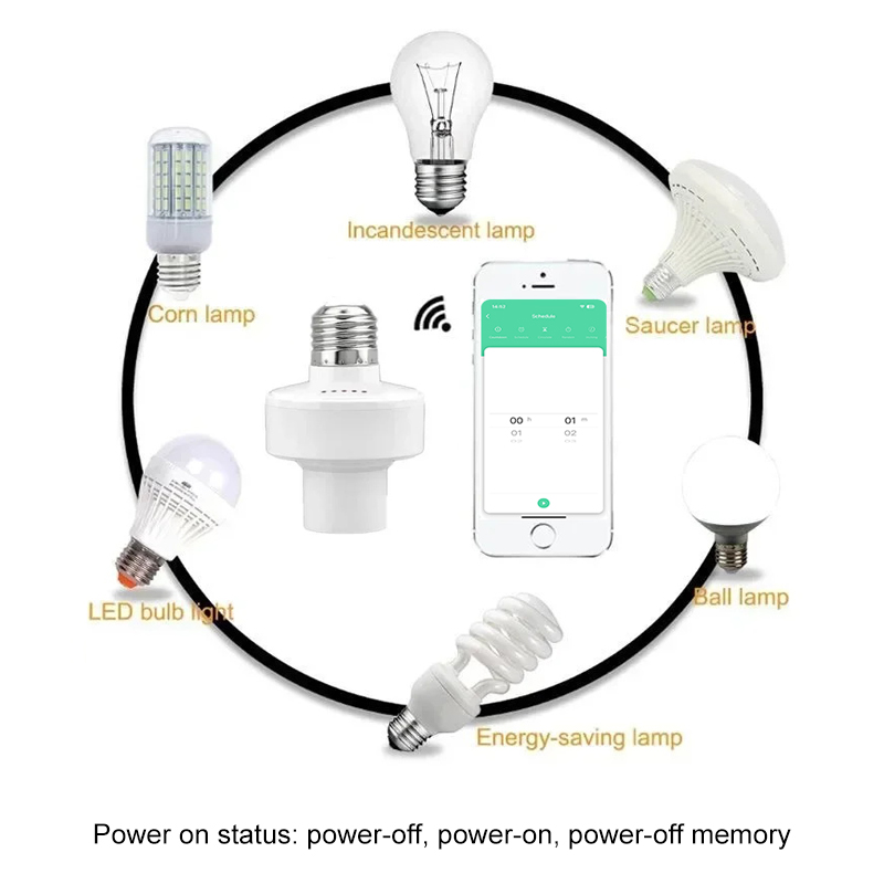 Tuya Smart E27 Socket Switch A - огляд і ціна Smart Relay Tuya