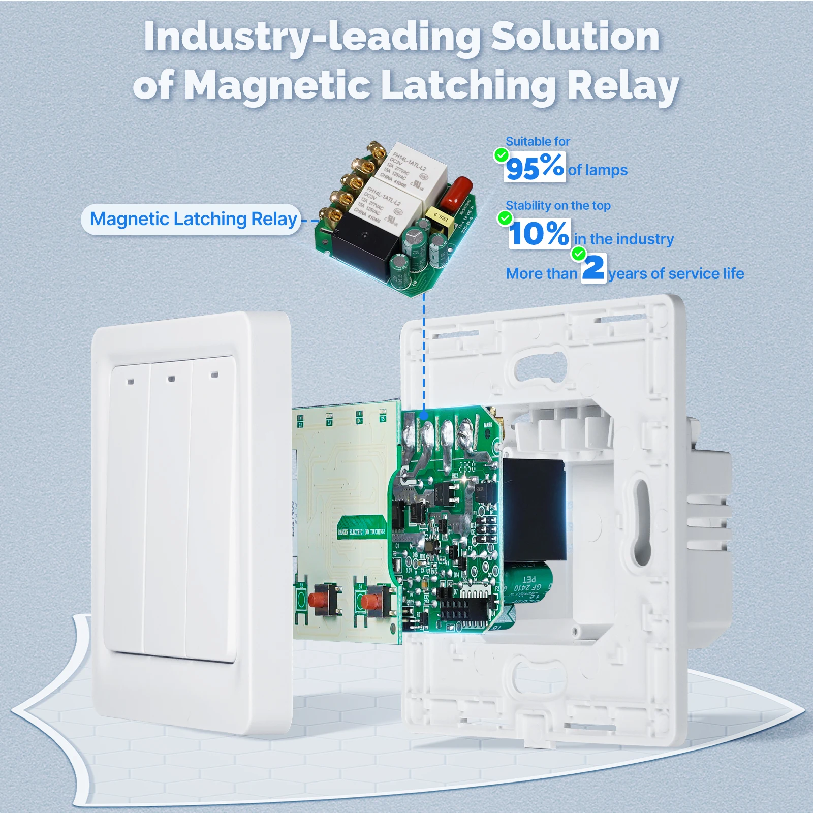 MOES ZigBee Smart Light Switch - огляд і ціна Smart Relay Tuya